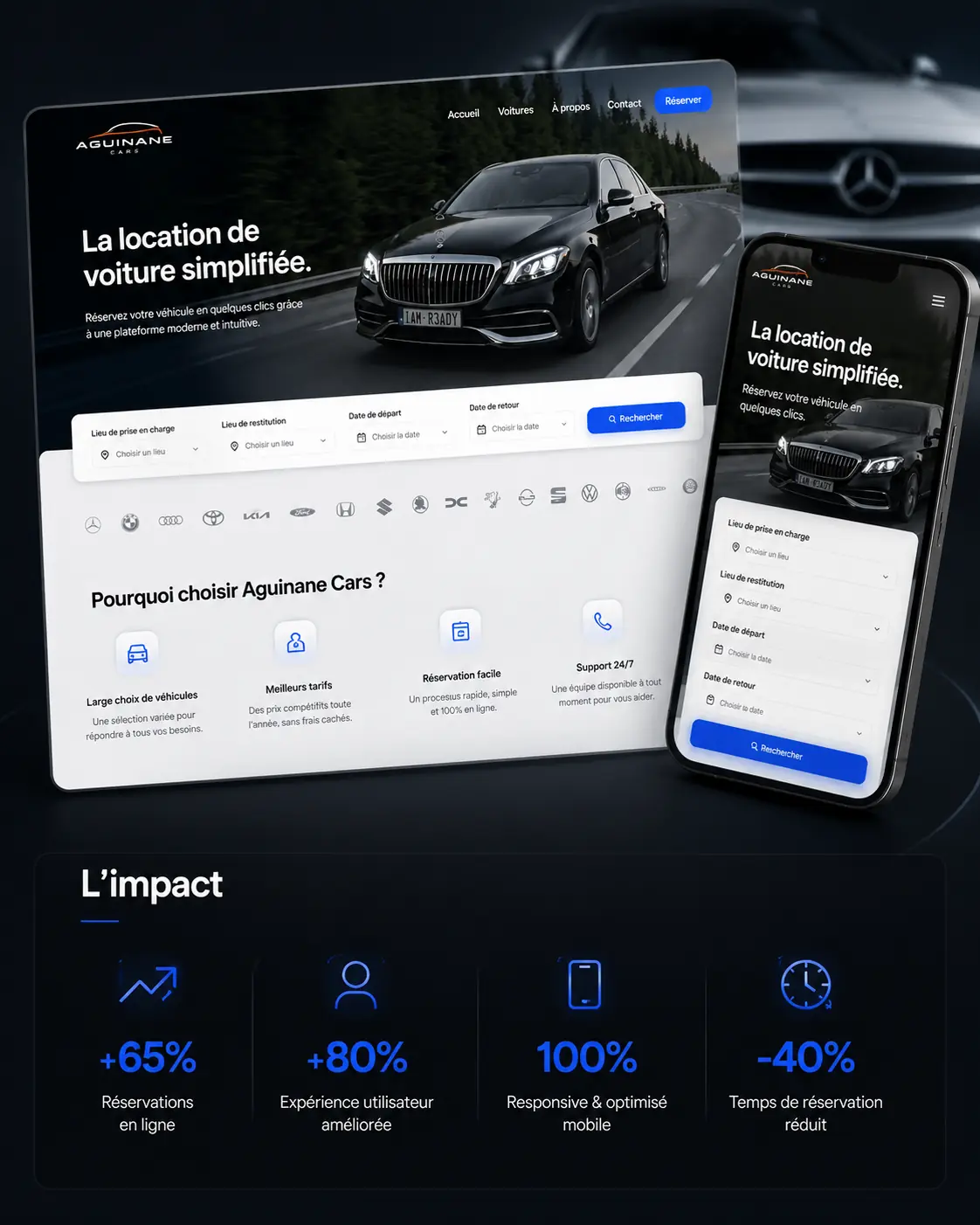 Version mobile du site de réservation Aguinane Cars