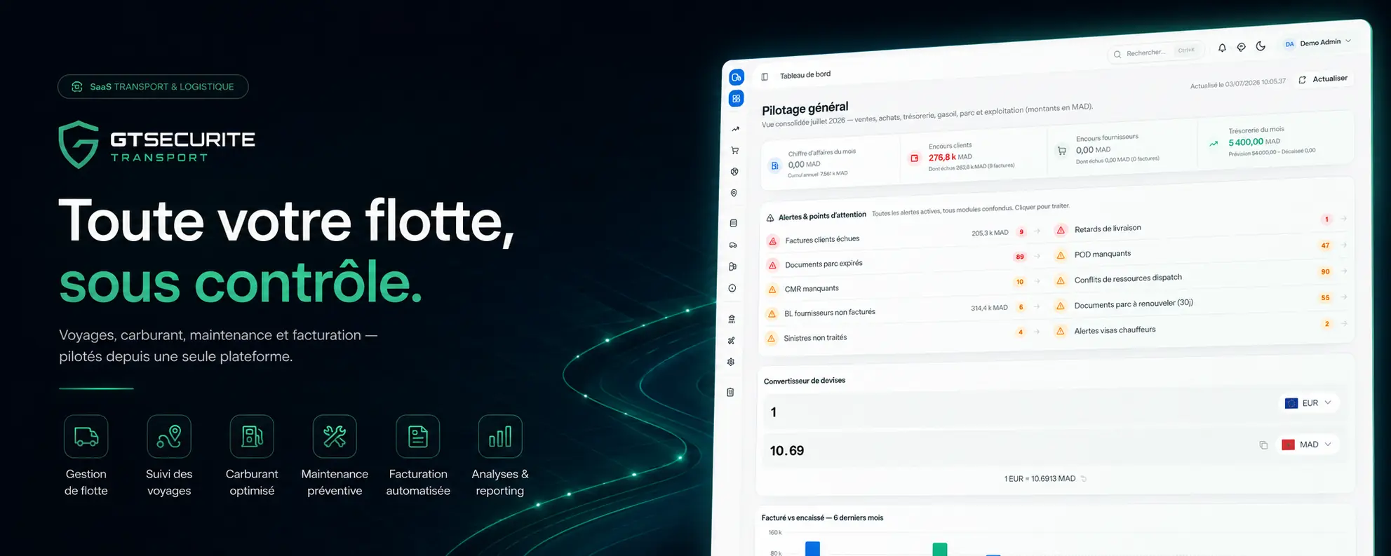 Sites Web